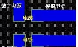 十一條PCB<a href=http://m.xmflc.com/pcb/ target=_blank class=infotextkey>設計</a>經驗 讓你受用一生